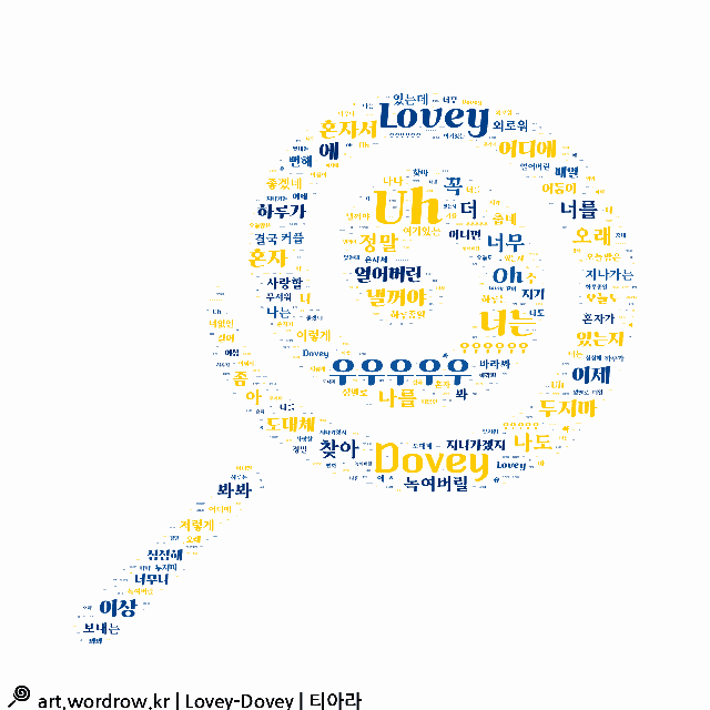 "노래" 워드 아트 LoveyDovey [티아라]